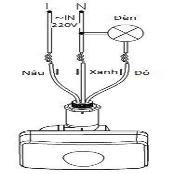 MẶT CẢM ỨNG CHUYỂN ĐỘNG | BigBuy360 - bigbuy360.vn