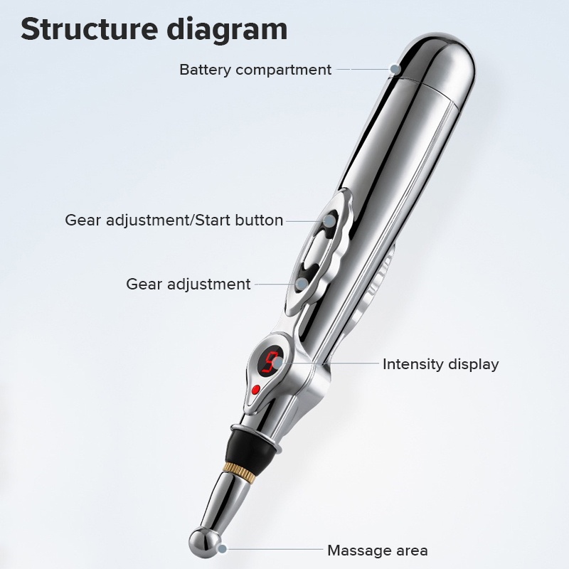 Ubeator Bút Laser Điện Châm Cứu Mát Xa Giảm Đau Hiệu Quả