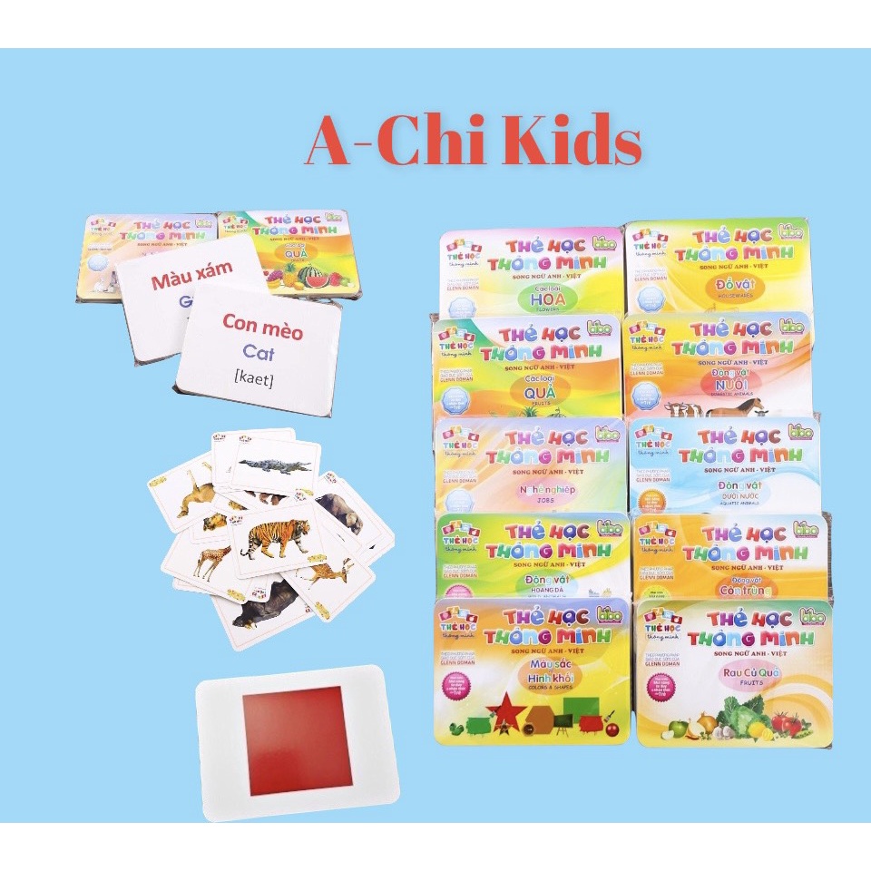 FlashCards Song Ngữ Anh-Việt, Thẻ Học Thông Minh BIBO Nhiều Chủ Đề Giúp Bé Học Chữ Số, Tìm Hiểu và Khám Phá Về Thế Giới