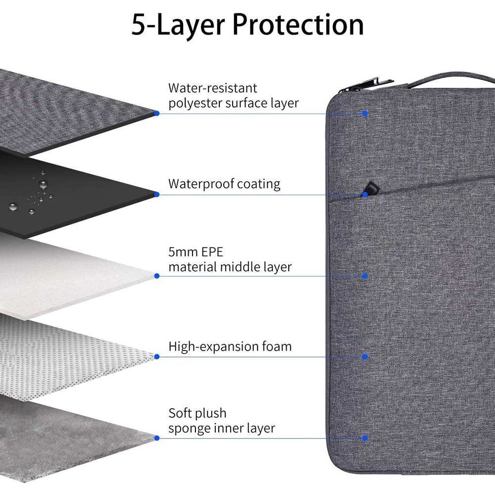 Laptop Bag for Hp Elite X2 1012 G2 612 G2 Spectre ENVY X2 X360 13 13.6 15.6 Inch Briefcase Sleeve Notebook Dell Xps Lap Top Bag | BigBuy360 - bigbuy360.vn