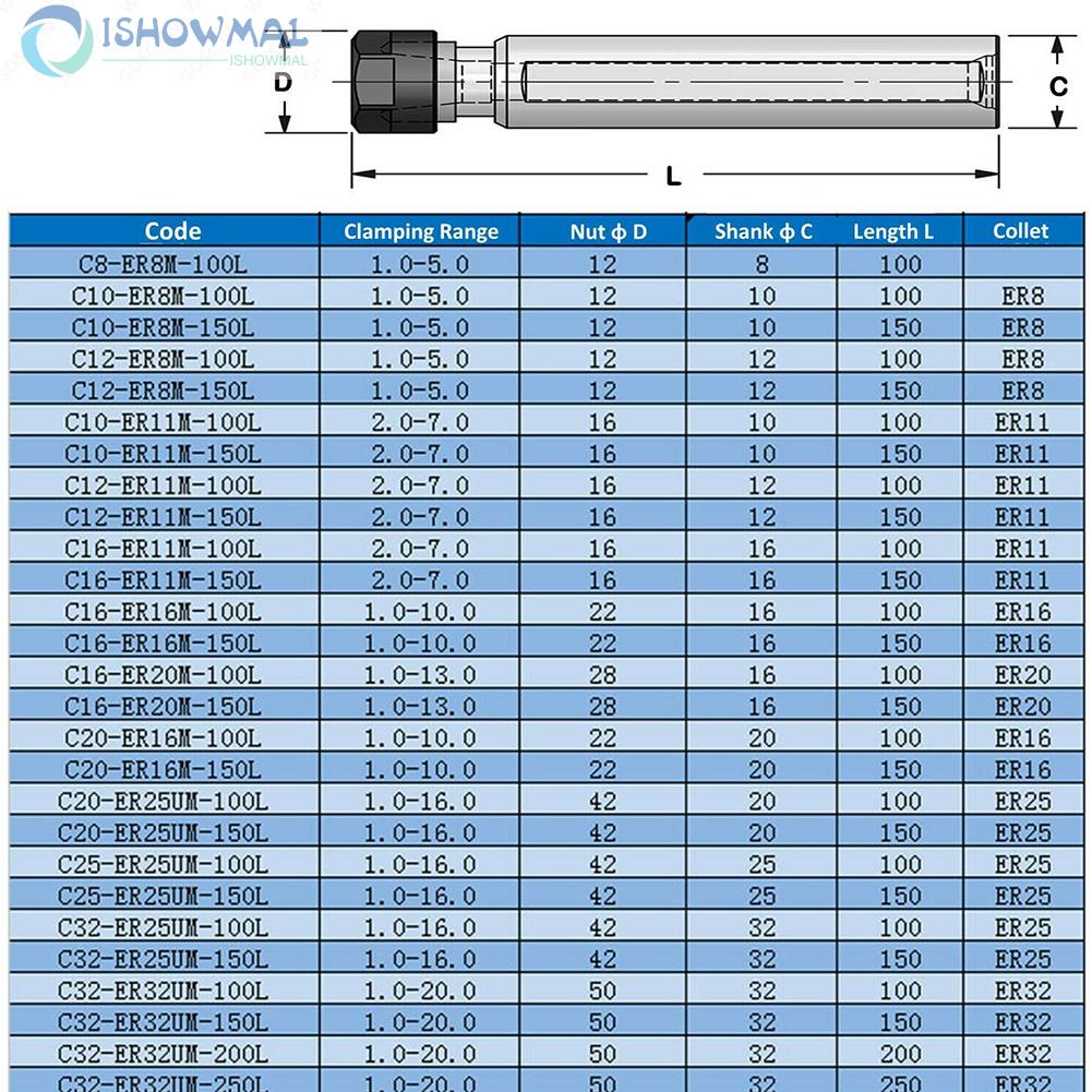 ⚡Hot Sale⚡C-8-10-12-16-20-25-mm ER-8-11-16-20-A Straight Shank Extension Mini Collet Chuck Brand New-ISHOW