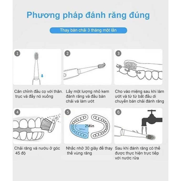 Bàn chải răng sạc pin đa năng thông minh thế hệ mới