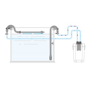 MÁY LỌC THÙNG BỂ CÁ SUNSUN HW-703A