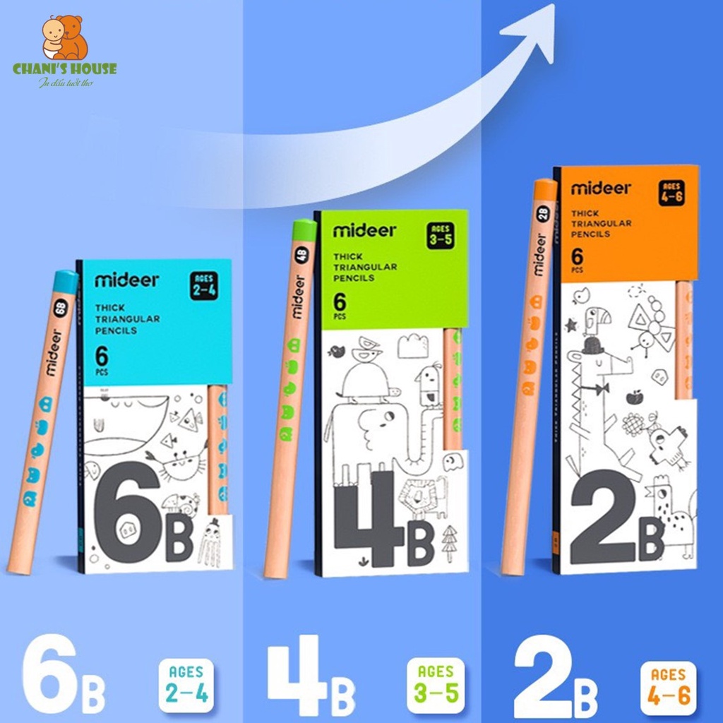 BỘ 6 CHIẾC BÚT CHÌ TAM GIÁC MIDEER 2B 4B 6B TẶNG KÈM GỌT CHÌ CHO BÉ BẮT ĐẦU HỌC CÁCH SỬ DỤNG