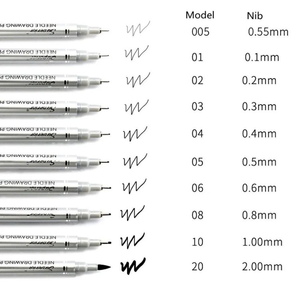 Bút line đi nét SUPERIOR kháng nước