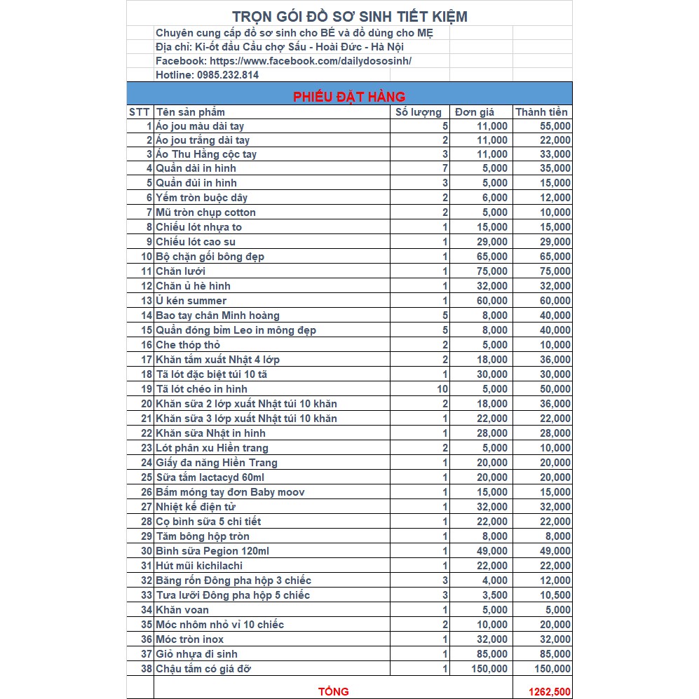 Đồ sơ sinh trọn gói đầy đủ mẹ và bé sơ sinh-Gói đi sinh bé trai bé gái sơ sinh