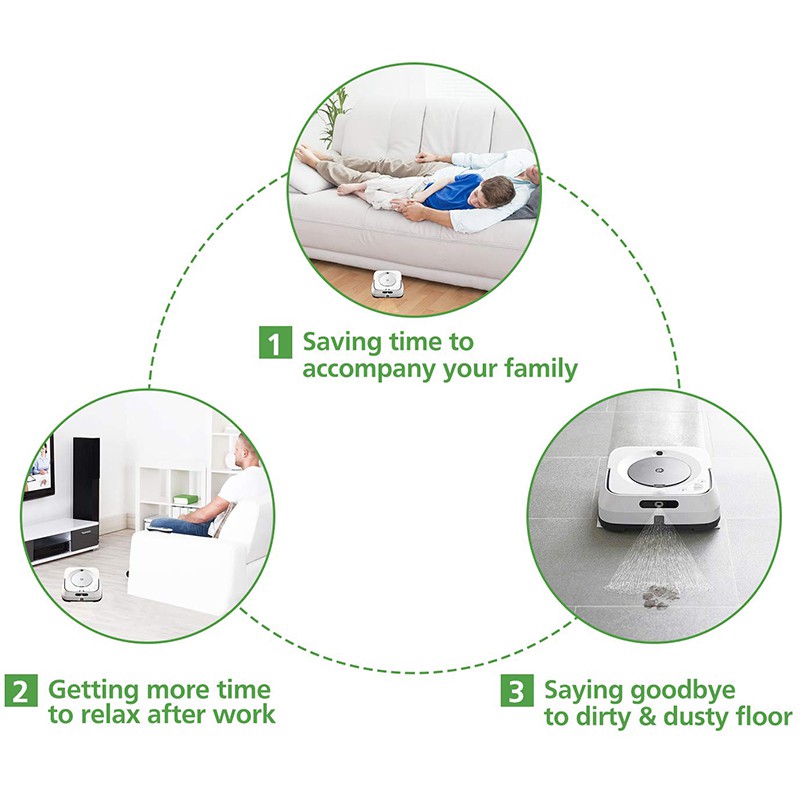 Bộ 6 miếng đệm lau nhà khi ướt rửa được thay thế cho IRobot Braava Jet M6