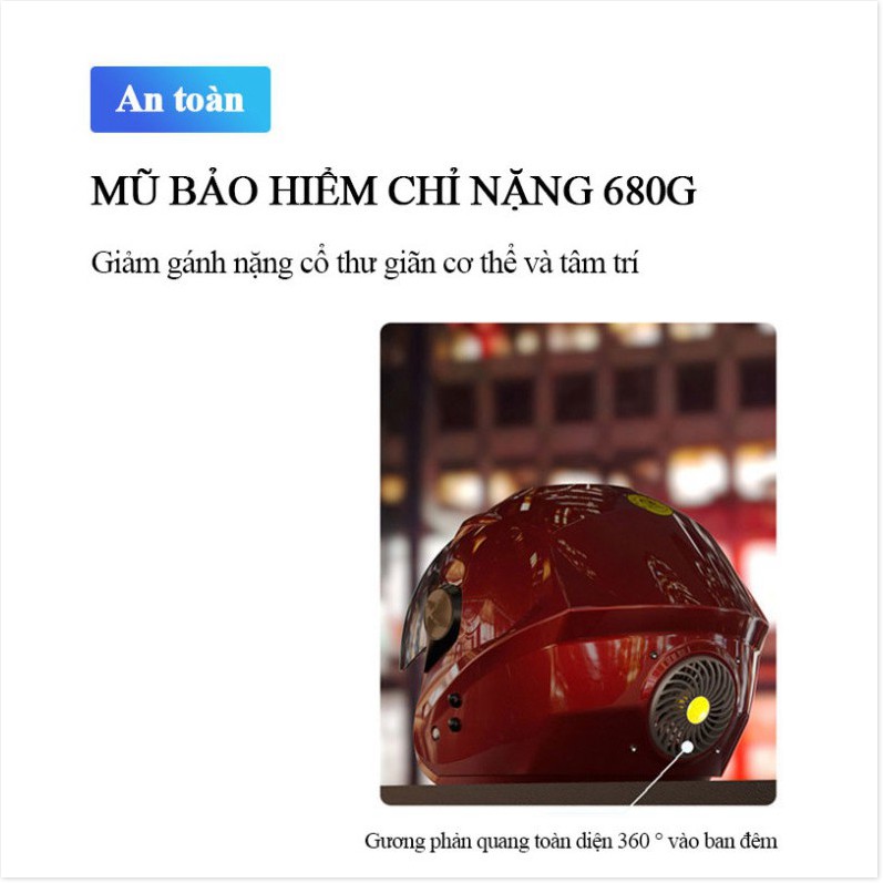 🇳 🇪 🇼®️ Mũ bảo hiểm điều hòa USACare năng lượng mặt trời (Đen)