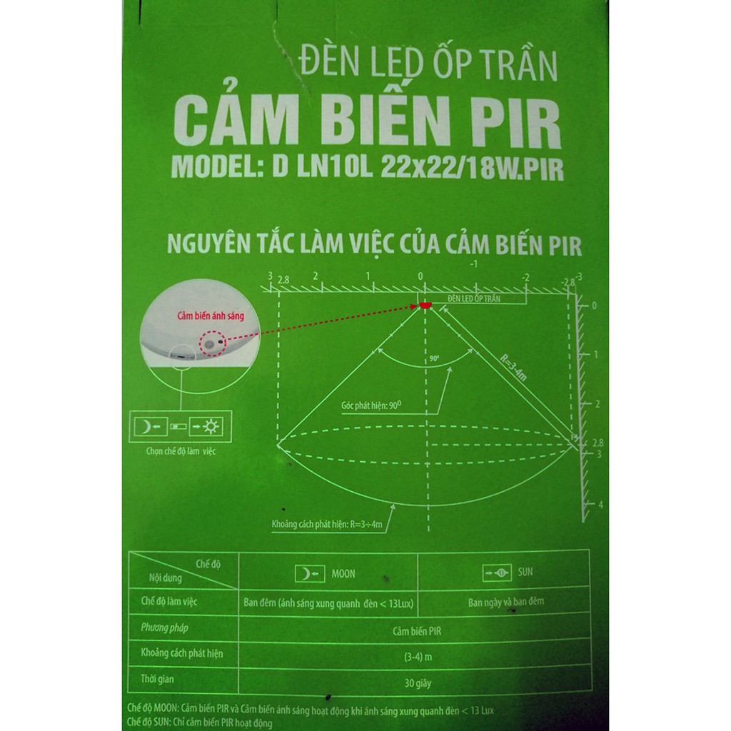 [XẢ HÀNG] Đèn LED Ốp Trần Vuông/ Tròn Siêu Mỏng Rạng Đông 18W 220x220mm, Kiểu Dáng Hàn Quốc, ChipLED Samsung