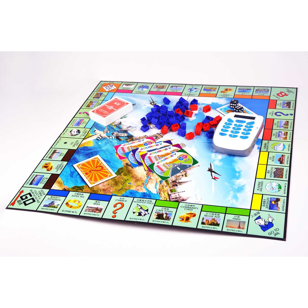 Cờ Tỷ Phú Electronic Banking game tài chính nhiều người chơi
