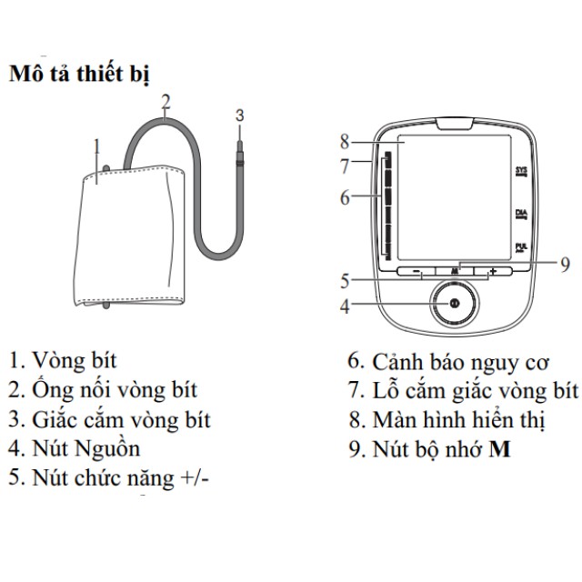 Máy đo huyết áp bắp tay tự động Beurer BM47, máy đo huyết áp đức, hẹn giờ đo, lưu kết quả 4 người