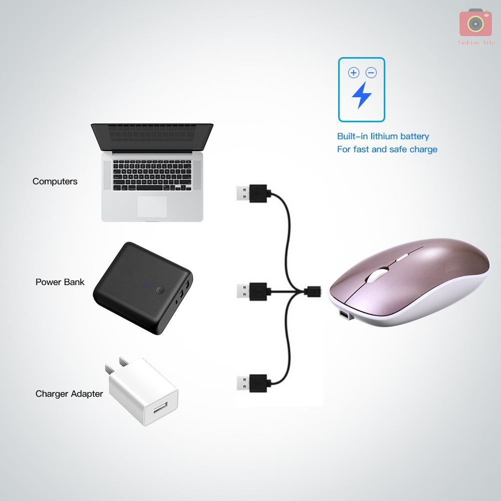 Chuột Quang Không Dây 2.4g 1600dpi Có Thể Sạc Lại Kèm Đầu Nhận Usb 4 Nút Cho Pc Laptop