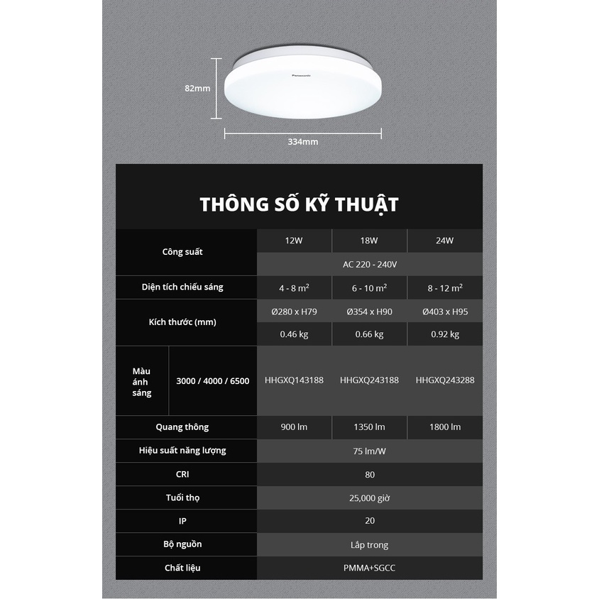 Đèn ốp trần nổi Panasonic Simple Ceiling 1G Loại đổi màu Công suất