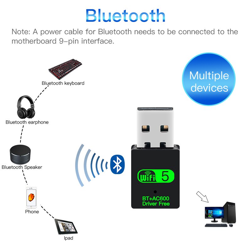 Thẻ Mạng WiFi USB bluetooth 600mbps Băng Tần Kép 2.4G / 5G Cho laptop / Máy Tính Để Bàn Windows 10 / 8 / 8.1 / 7