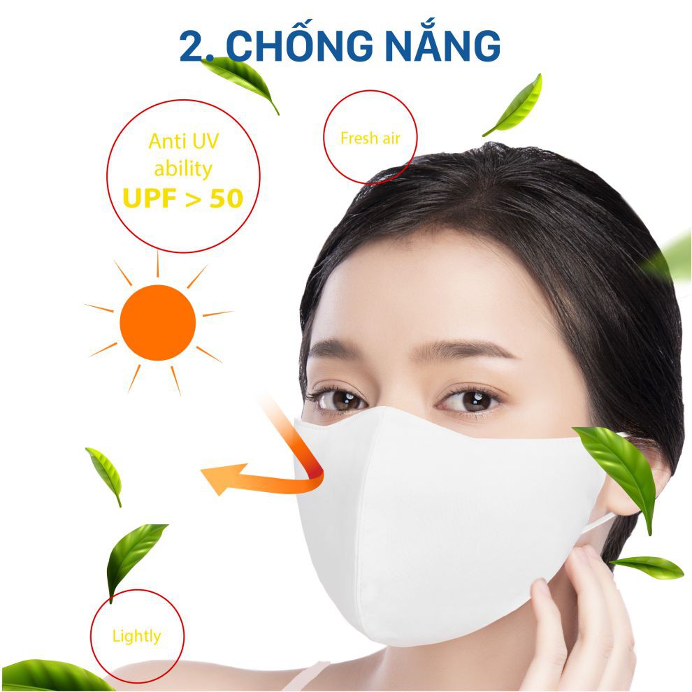 Khẩu trang KHÁNG KHUẨN 4in1 người lớn, trẻ em - chuẩn xuất khẩu