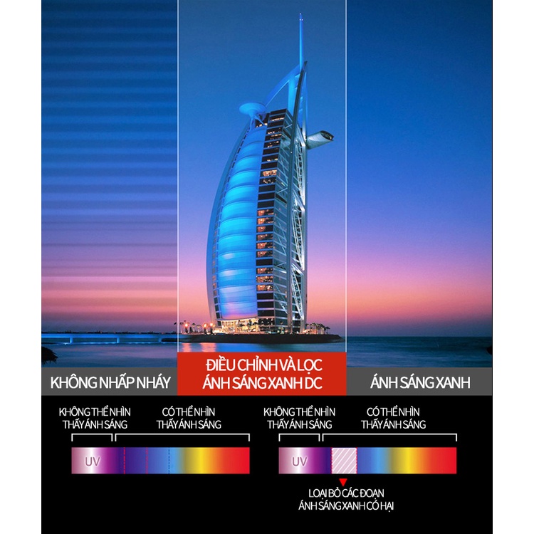 Bảo hành-Màn hình máy tính  24 inch Màn hình cong DC điều chỉnh tỉ lệ ánh sáng xanh, lọc ánh sáng xanh một cách hiệu | BigBuy360 - bigbuy360.vn