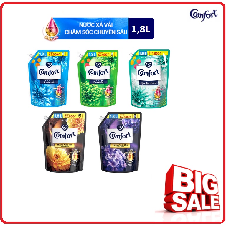 Nước Xả Vải COMFORT Chăm Sóc Chuyên Sâu Túi 1,8L