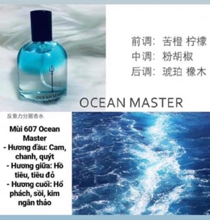 Nước hoa Vẻbena linn parfum