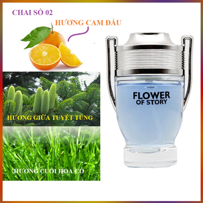 Hộp Nước Hoa 04 Chai Cao Cấp FLOWER OF STORY 25ml/Chai