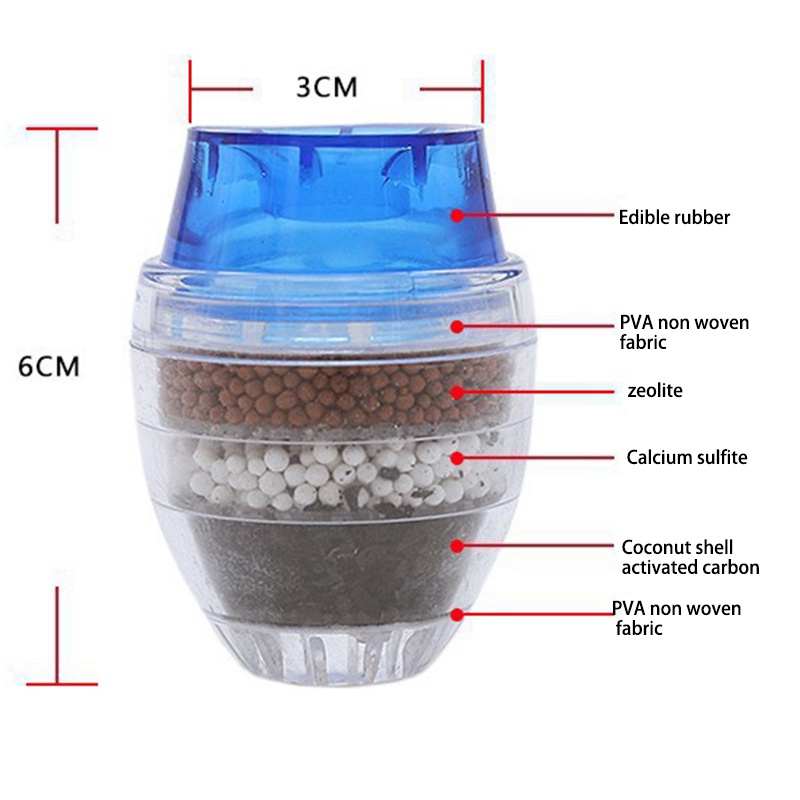 Set 2 Đầu Lọc Vòi Nước Carbon Mini Tiện Lợi