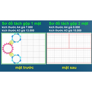 Sơ đồ tách gộp 2 mặt