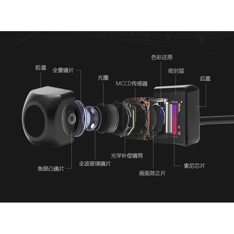 Fisheye large wide-angle matte night vision Android large screen universal night vision reversing Image reversing camera ruler optional | BigBuy360 - bigbuy360.vn