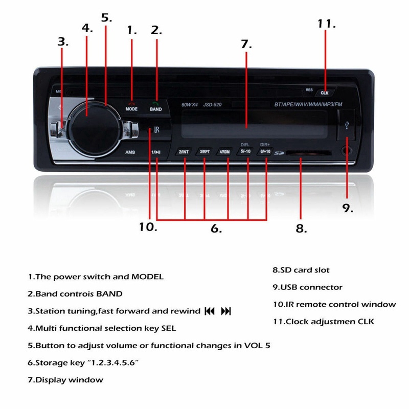 Máy nghe nhạc Mp3 Jsd520 12-24v đa năng dành cho xe hơi