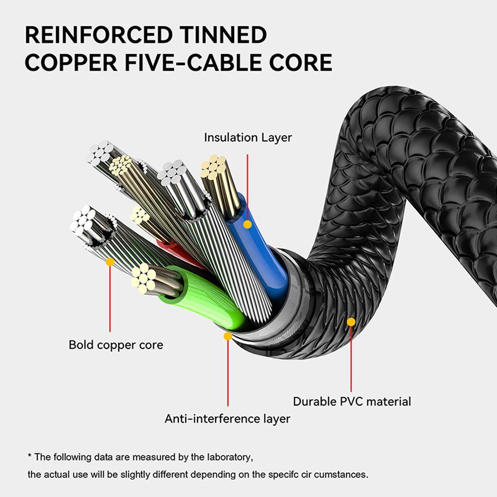 Cáp Sạc Xoay 540 Độ Cổng USB Type C Cho Điện Thoại
