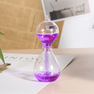 Nhiệt Kế Tình Yêu [ nhỏ ]
