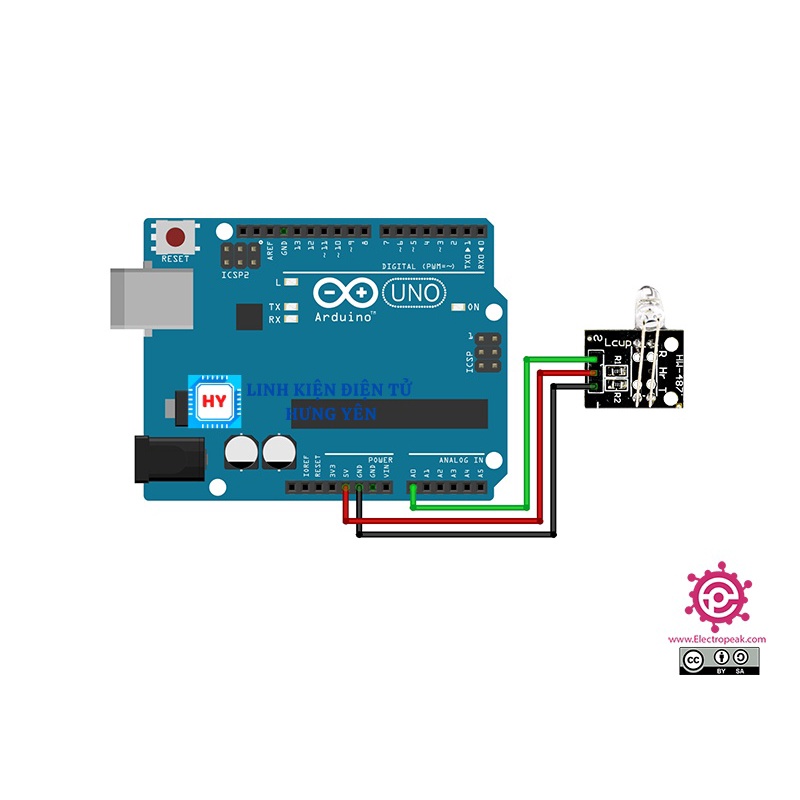 Module Cảm Biến Nhịp Tim Ngón Tay KY-039