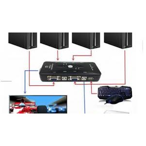 Box Chuyển 4 Cpu Ra 1 Vga Unitek (U8710) | BigBuy360 - bigbuy360.vn