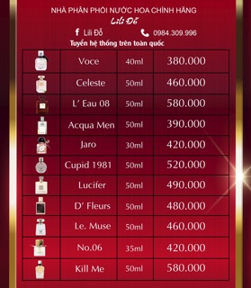 Bộ text nước hoa LUA 3ml x10