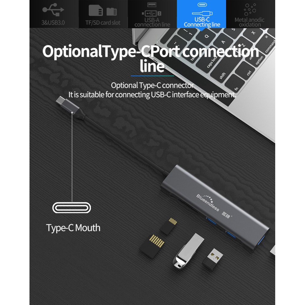 Thiết bị trạm kết nối loại C USB 3.0 HDMI TF LAN PD Blueendless 9 trong 1 cho Macbook Huawei Ziyi