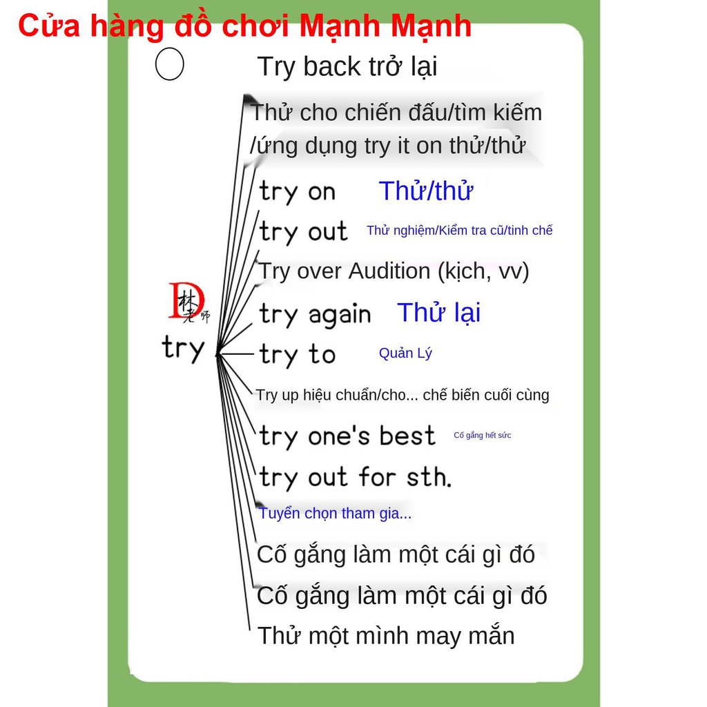 Các cụm động từ cốt lõi bắt buộc trong tiếng Anh, giới từ, phải ghi nhớ, ghép cố định, thẻ học vựng   đồ chơi