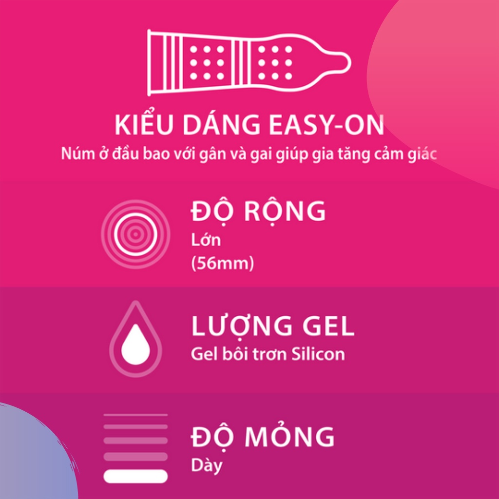 Bao cao su Durex Pleasuremax Gân Gai Nhiều Gel - CatMedical