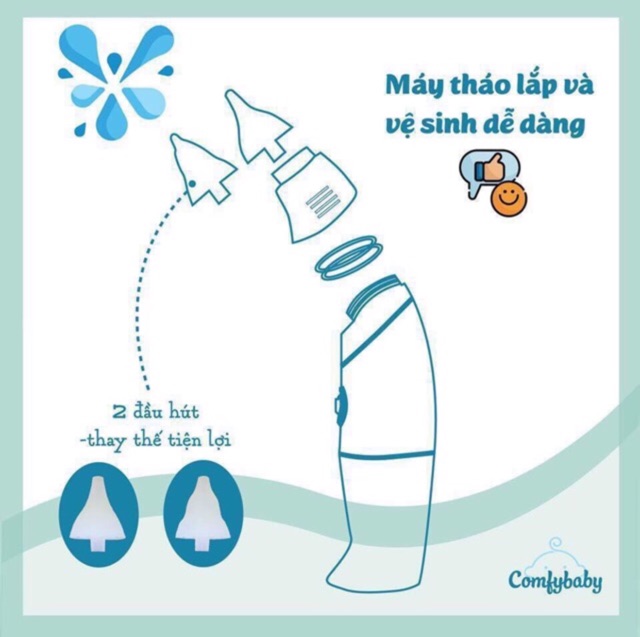 Máy hút mũi Comfybaby đầu hút silicone mềm mại