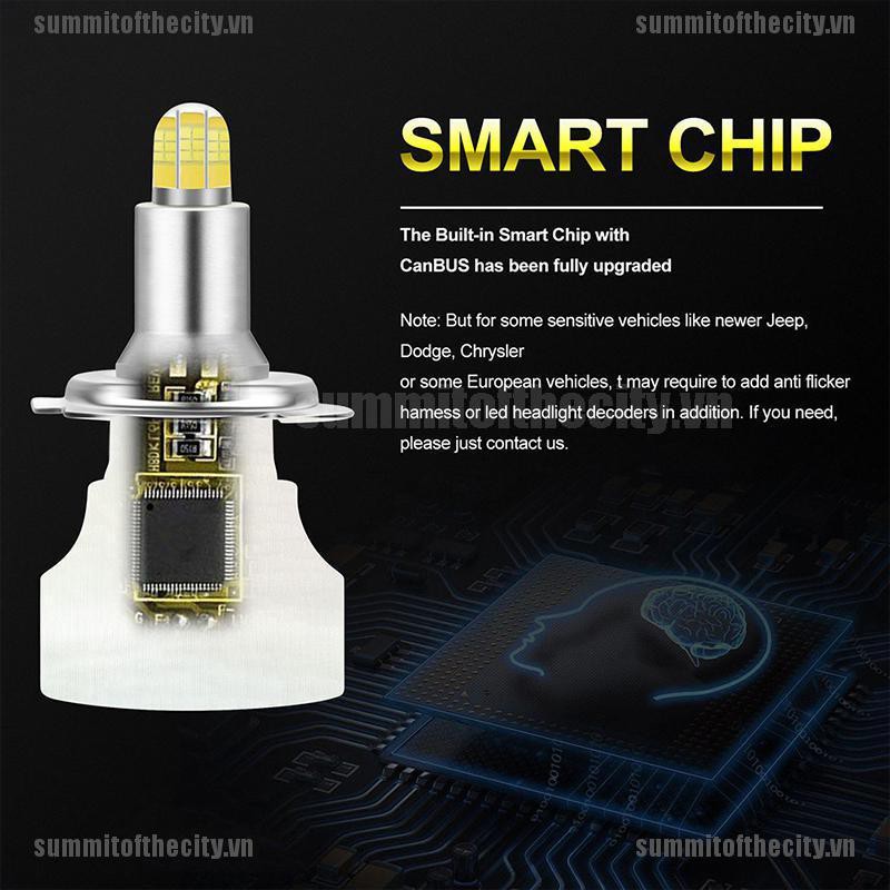 Set 2 Đèn Pha LED H7 24 Chip 360 Độ 6500K 18000LM Cho Xe Hơi