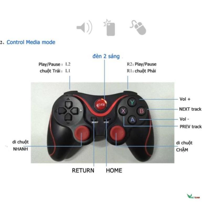 Bộ tay cầm chơi game Terios T3 kèm giá đỡ điện thoại T3  -dc2814