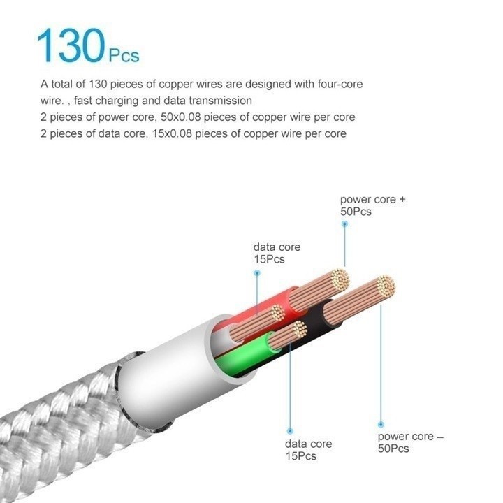 Cáp Sạc Hít Nam Châm 2.4A Elough E04 Kèm 2 Chui MicroUSB Hàng Chính Hãng Phân Phối