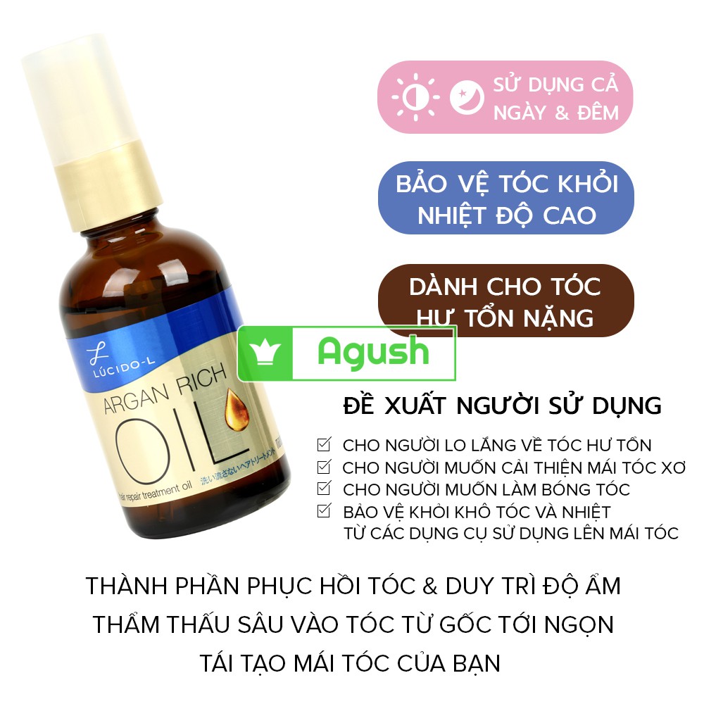 Dầu dưỡng tóc Argan Oil không bết Lucidol-L Hair Repair Treatment 60ml chính hãng bóng mềm mượt tóc khô thơm nước hoa