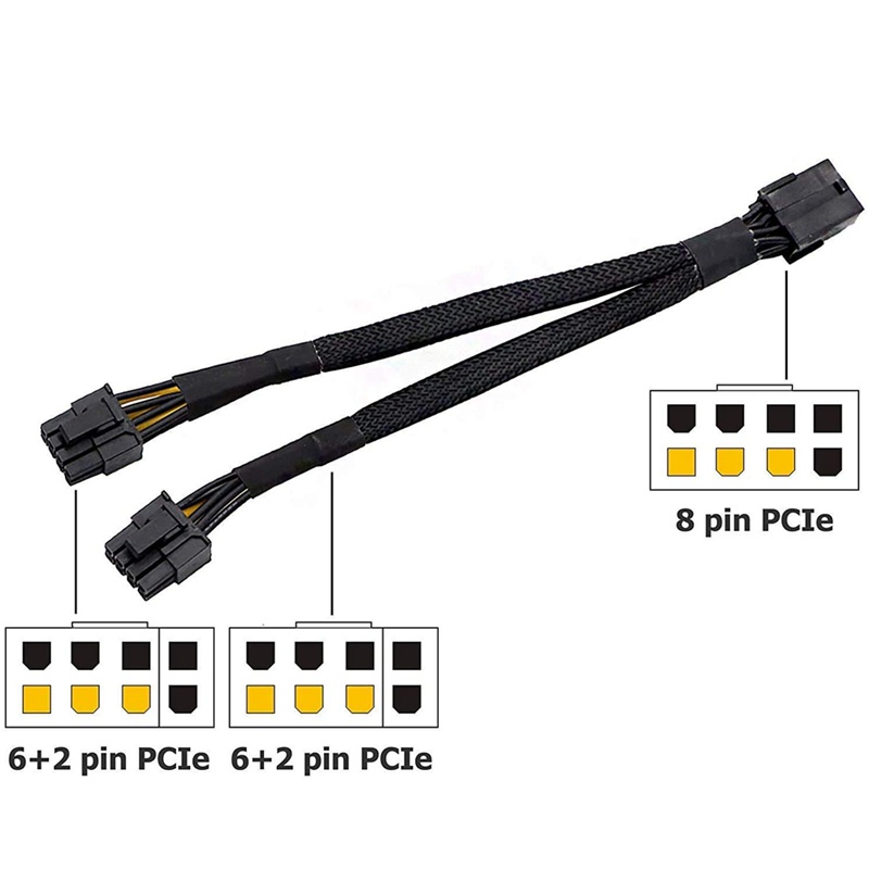 Cáp Chia Chuyển Đổi PCI-E Sang Hai Cổng 8 Pin 8 Pin (6+2) Male 18 AWG PCI-E GPU Miner