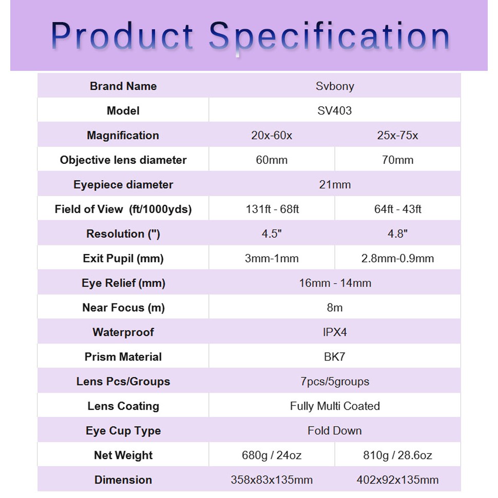 Kính viễn vọng SVBONY SV403 đa lớp phủ phóng to 20-60X60/25-75x70mm kèm chân đỡ dùng cho ngắm cảnh | BigBuy360 - bigbuy360.vn