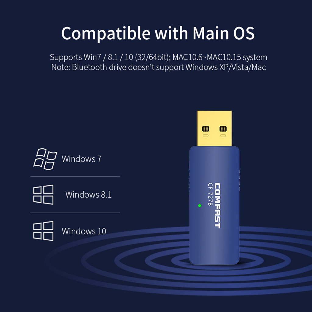 Usb Phát Wifi Comfast 1300mbps 5g + 2.4g Băng Tần Kép Bluetooth 4.2 Cho Pc Mac