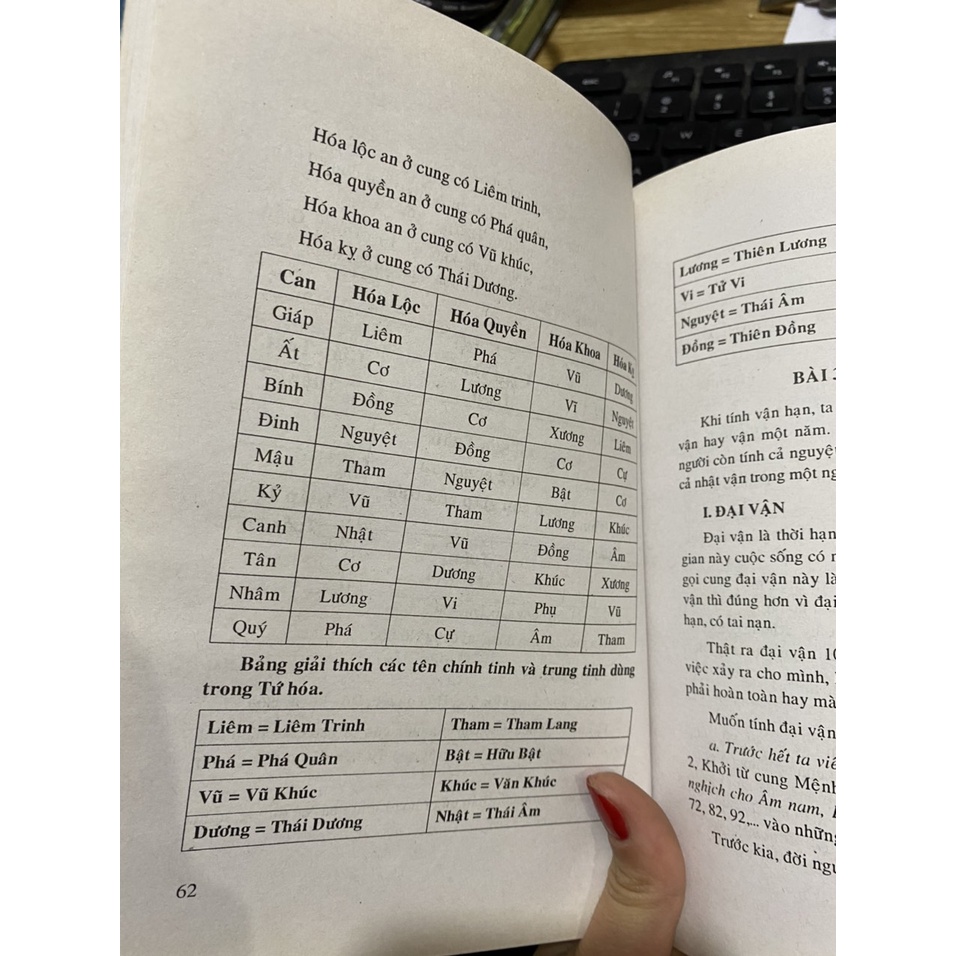 Sách - Dự đoán và luận giải tương lai