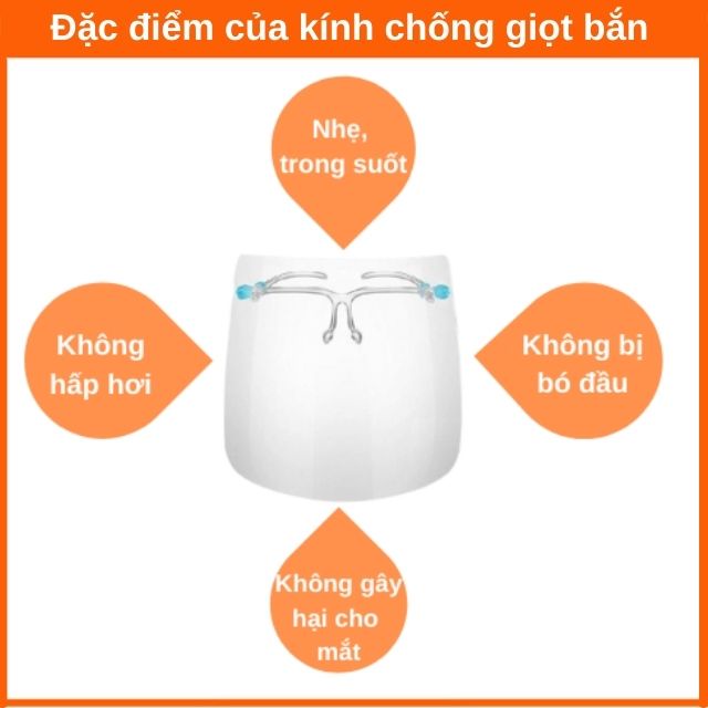 Kính chắn giọt bắn, chắn bụi, chắn dầu làm bếp có gọng kính