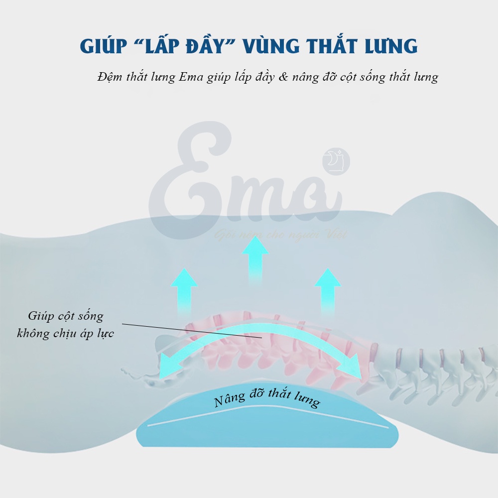 Đệm kê thắt lưng chống thoát vị đĩa đệm Ema thế hệ 2 - Rộng hơn - Thoải mái xoay trở