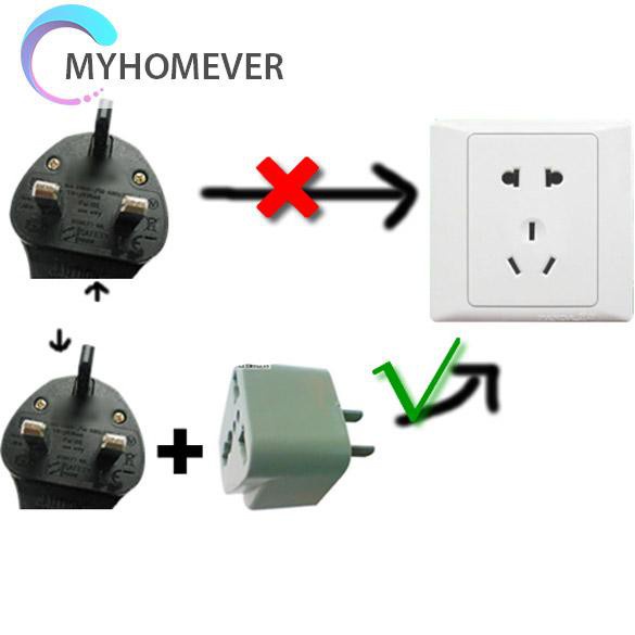 myhomever Universal Travel AC Wall Power Adapter China and UK Plug to US Plug Socket