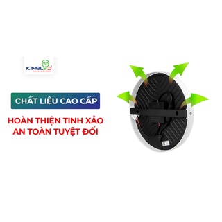 Đèn Led Ốp Trần Moonstone 12W (ONL-SS Series) - KINGLED (Hàng Chính Hãng)