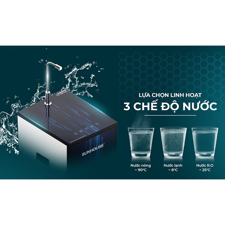 Máy Lọc Nước R.O Nóng Lạnh Cảm Ứng Sunhouse Slimbio SHA76214CK-S