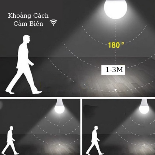 Bóng đèn cảm ứng thông min tự động bật tắt vào buổi tối khi có người đi qua công suất 50w, 30w, 20w, 10w, 5w sáng trắng